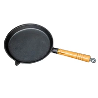 Heavy Duty Fry Pan 300mm Round | Supex